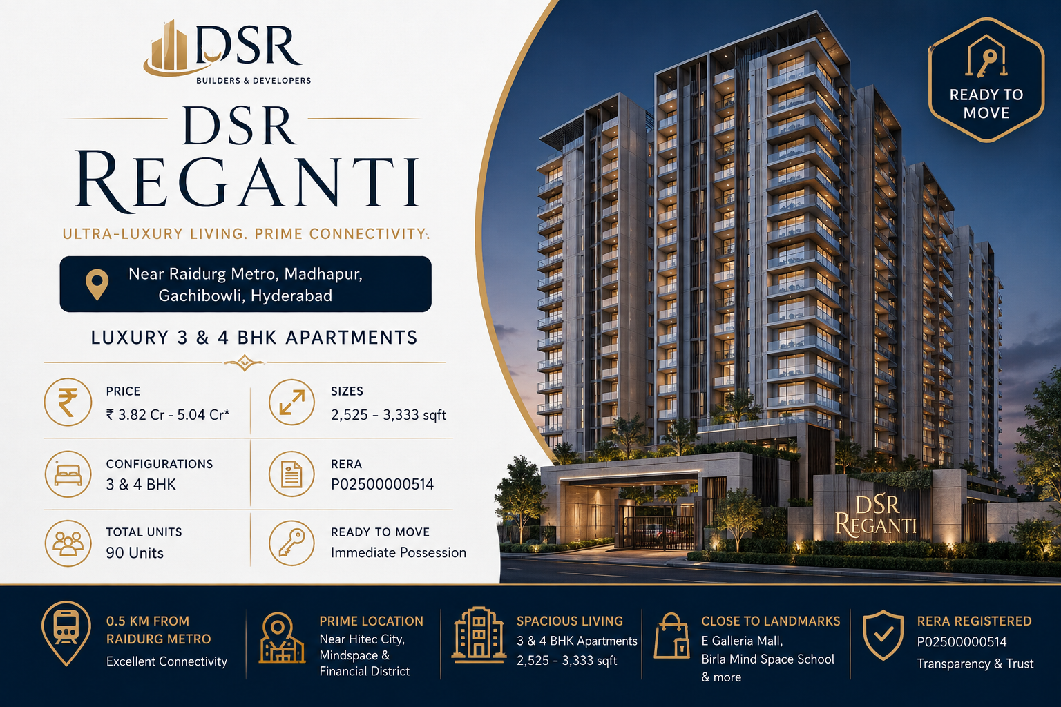 DSR Reganti Hyderabad